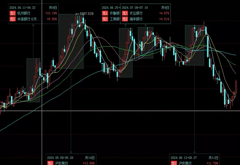 读完秒懂！美豆期货合约代码(美豆粕期货的合约代码是什么)_http://xycfv.cn_期货百科_第1张
