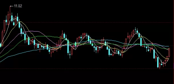 实用干货！期货报名后可以取消报名吗(期货报名费可以退吗)_http://xycfv.cn_期货知识_第1张