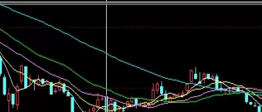 智慧无边！在哪里查股指期货贴水(如何查看股指期货贴水)_http://xycfv.cn_期货直播室_第1张
