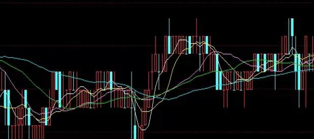 牢记心中！菜籽期货新模式(菜籽期货最新分析)_http://xycfv.cn_期货知识_第1张