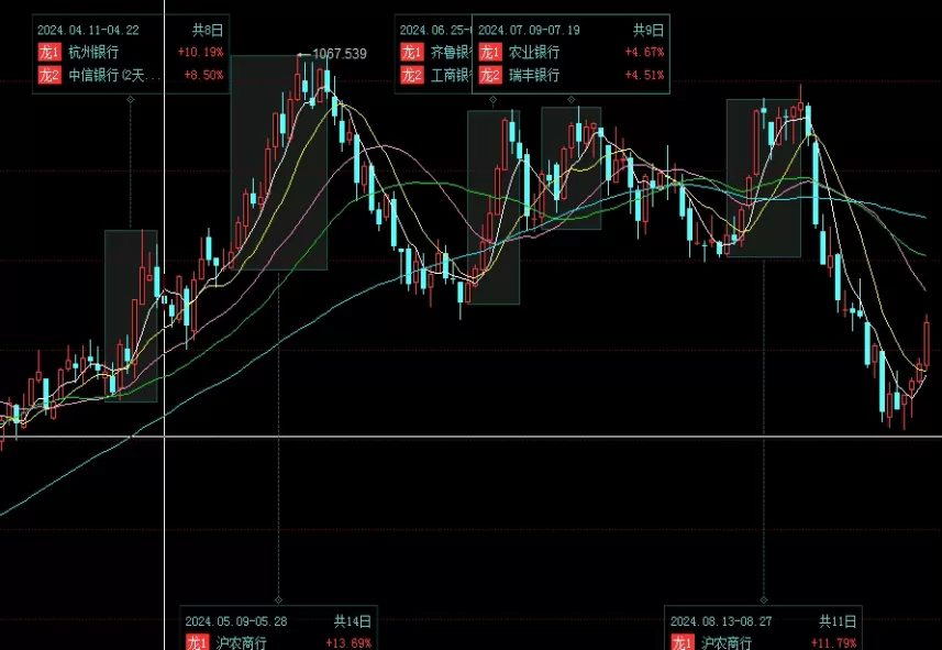务必搞懂！商品期货定价公式(常见期货的定价原理)_http://xycfv.cn_期货直播室_第1张