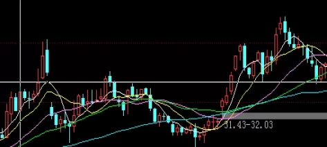 受用不尽！期货锁仓有什么用处(期货锁仓是什么优缺点)_http://xycfv.cn_期货知识_第1张