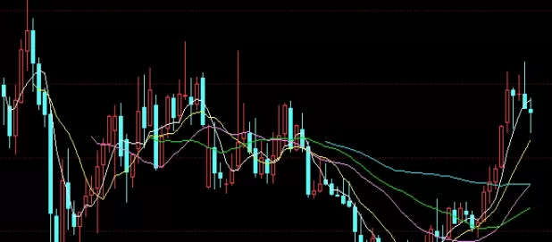 探险精神！黄金期货算金价(黄金期货按什么计价)_http://xycfv.cn_期货直播室_第1张