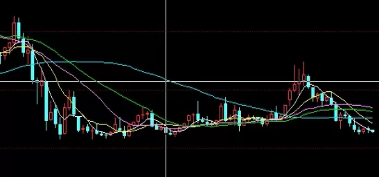 简短精辟！期货的昨结是什么意思(期货交易今结是什么意思)_http://xycfv.cn_期货知识_第1张