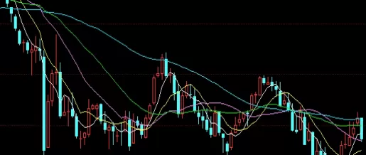 探险精神！期货行情上海沪铜(沪铜期货今日铜价行情)_http://xycfv.cn_期货知识_第1张