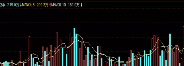 探险精神！谁是商品期货的主力(期货的主力是购货商吗)_http://xycfv.cn_期货百科_第1张