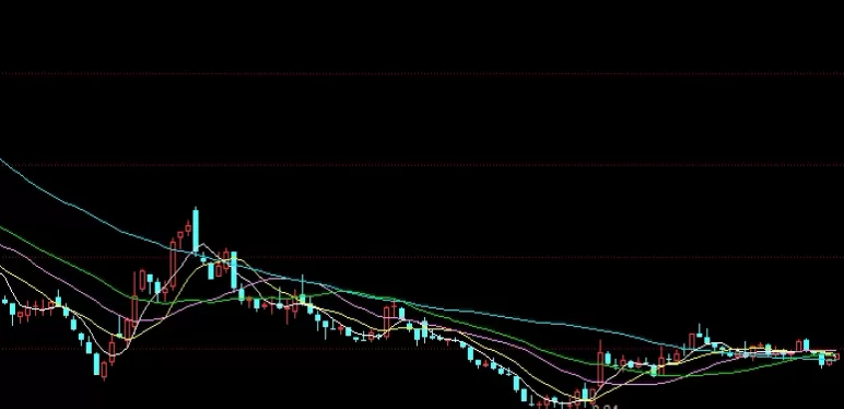 牢记心中！商品期货的品种特点有哪些种类(商品期货主要有什么品种)_http://xycfv.cn_期货百科_第1张