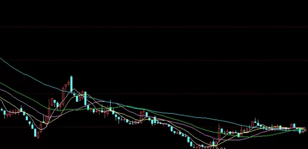 破解烦恼！外资期货加仓月底股指(怎么看外资加仓股指期货)_http://xycfv.cn_期货技巧_第1张