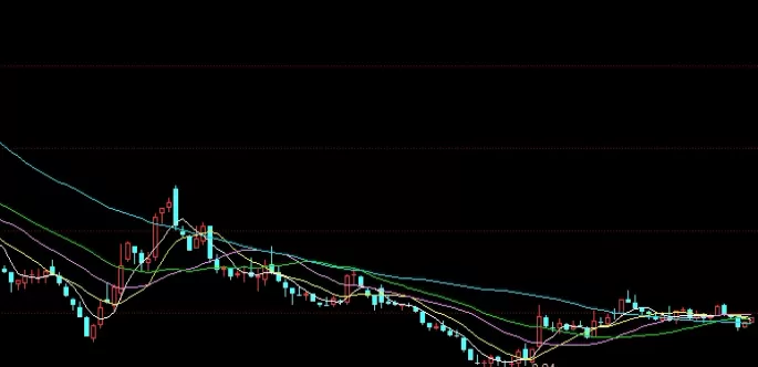 值得参考！期货交易权限证明(期货交易权限怎么开)_http://xycfv.cn_期货百科_第1张