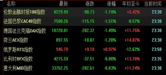 全程干货！期货有浮盈但是可用资金不变(期货的浮盈比例是怎么算的)_http://xycfv.cn_期货技巧_第1张