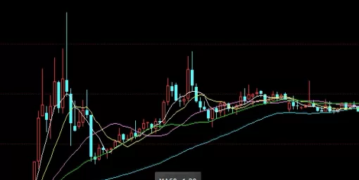 终极盘点!恒指期货是怎么计算的(恒指期货交易规则及费用)_期货直播室_第1张_期货之家 终极盘点!恒指期货是怎么计算的(恒指期货交易规则及费用)_http://xycfv.cn_期货直播室_第1张