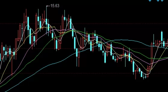 两分钟搞懂！燃料油期货入门(燃料油期货实时)_http://xycfv.cn_期货知识_第1张