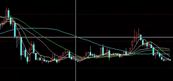实用干货！期货五位一体总体布局是什么(五位一体的期货机构包括)_http://xycfv.cn_期货技巧_第1张