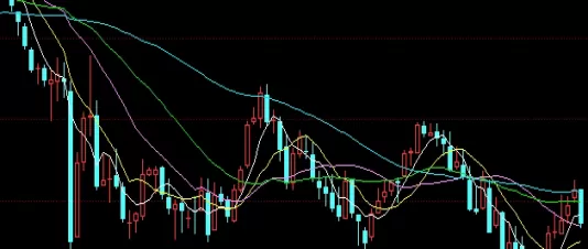 新手必看！沪深300期权和期货的区别(沪深300期货有期权吗)_http://xycfv.cn_期货百科_第1张