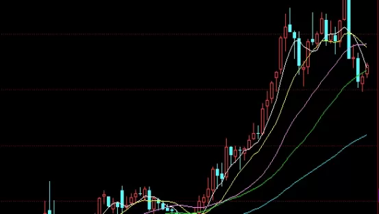 牢记心中！国投安信期货研究报告(国投安信期货实时行情)_http://xycfv.cn_期货知识_第1张