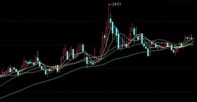 瞬间顿悟！期货交割是给谁(期货的交割时间)_http://xycfv.cn_期货知识_第1张
