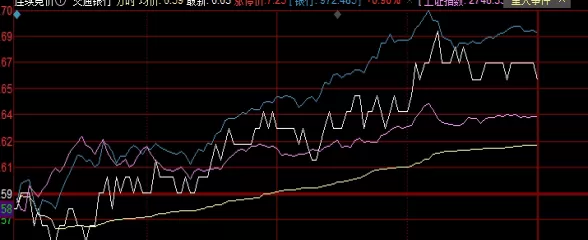 新手须知！中衍期货资金怎么看(中财期货怎么样)_http://xycfv.cn_期货百科_第1张