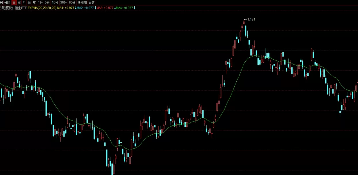 茅塞顿开！wti5月期货交割日(五月份期货交割日)_http://xycfv.cn_期货直播室_第1张