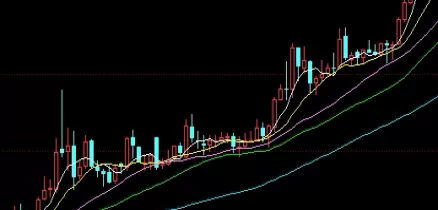 快速掌握！开通国内期货有什么条件(国内期货怎么开通)_http://xycfv.cn_期货直播室_第1张