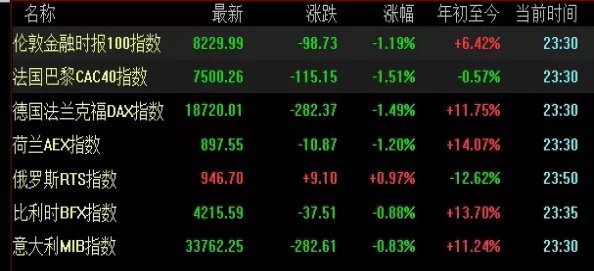 醍醐灌顶!各类钢铁期货上市时间表(各类钢铁期货上市时间表格)_期货知识_第1张_期货之家 醍醐灌顶!各类钢铁期货上市时间表(各类钢铁期货上市时间表格)_http://xycfv.cn_期货知识_第1张