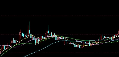 助您成长！期货投资者机构化(期货投资的功能体现在什么方面)_http://xycfv.cn_期货直播室_第1张