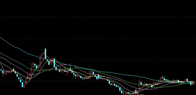 震惊!煤炭期货大涨a股什么股会跟涨(煤炭期货涨跌幅限制为多少)_期货技巧_第1张_期货之家 震惊!煤炭期货大涨a股什么股会跟涨(煤炭期货涨跌幅限制为多少)_http://xycfv.cn_期货技巧_第1张