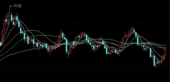 不看后悔！橡胶与橡胶期货(橡胶期货跟什么有关联)_http://xycfv.cn_期货直播室_第1张