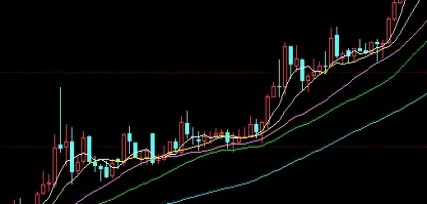 值得学习！电子期货交易入门(期货交易入门知识基础知识)_http://xycfv.cn_期货直播室_第1张
