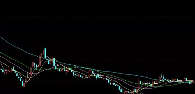 最新整理！降解塑料期货行情(降解塑料期货行情最新消息)_http://xycfv.cn_期货直播室_第1张