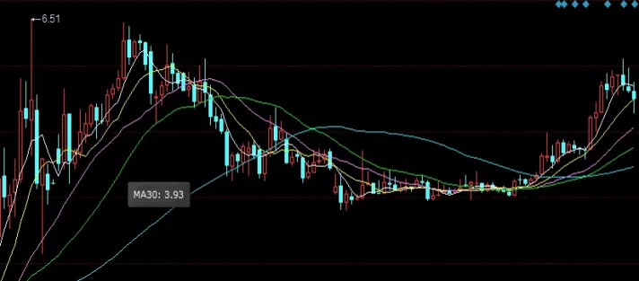 少走弯路!期货的内在逻辑是什么(期货的逻辑和股票一样吗)_期货直播室_第1张_期货之家 少走弯路!期货的内在逻辑是什么(期货的逻辑和股票一样吗)_http://xycfv.cn_期货直播室_第1张