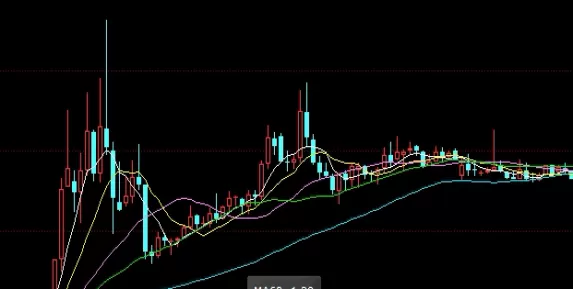 神级操作!期货基金和股票的区别是什么(期货股票基金的区别)_期货直播室_第1张_期货之家 神级操作!期货基金和股票的区别是什么(期货股票基金的区别)_http://xycfv.cn_期货直播室_第1张