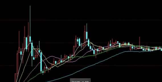 格局打开！中原期货为什么不能投资(中原期货怎么收费的)_http://xycfv.cn_期货技巧_第1张