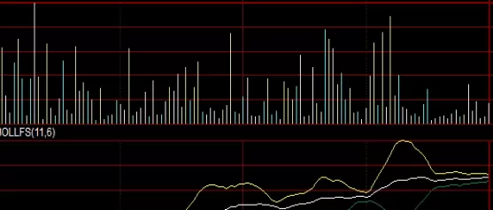 不容错过！期货早盘解析(期货早盘解析最新)_http://xycfv.cn_期货百科_第1张