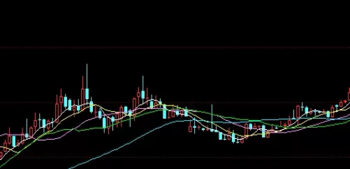 标准答案！白银期货周五晚上几点结束(白银期货最新消息今天)_http://xycfv.cn_期货技巧_第1张