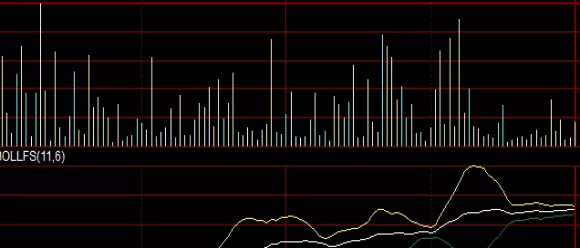 早点搞清楚！股指期货讲不讲波动率(期货波动率计算公式)_http://xycfv.cn_期货百科_第1张