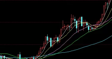 收藏留存好！期货那家的手续费低(期货那家手续费便宜)_http://xycfv.cn_期货知识_第1张