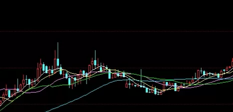 醍醐灌顶！黄金白银td期货(黄金td黄金期货)_http://xycfv.cn_期货技巧_第1张