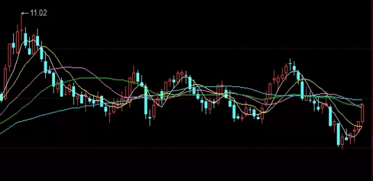 一篇读懂！成熟的期货市场(成熟的期权市场)_http://xycfv.cn_期货百科_第1张