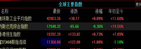 拨云见日!螺纹期货怎么看走势(螺纹期货怎么看走势图)_期货直播室_第1张_期货之家 拨云见日!螺纹期货怎么看走势(螺纹期货怎么看走势图)_http://xycfv.cn_期货直播室_第1张