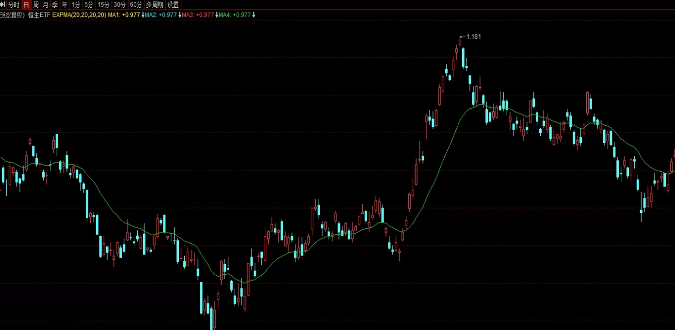 干货来袭！今日上海期货黄金价(今日上海期货黄金价格)_http://xycfv.cn_期货直播室_第1张