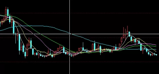 不容错过!白糖期货开仓数量(白糖期货开仓数量怎么看)_期货技巧_第1张_期货之家 不容错过!白糖期货开仓数量(白糖期货开仓数量怎么看)_http://xycfv.cn_期货技巧_第1张