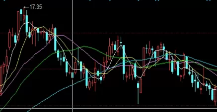 牢记心中！大豆期货跌至三个月低位(期货大豆为什么跌)_http://xycfv.cn_期货百科_第1张