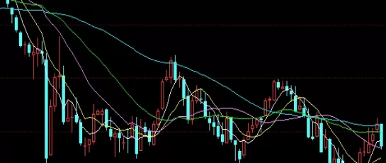 茅塞顿开！期货200关口(期货200点补仓能拉均价多少)_http://xycfv.cn_期货技巧_第1张