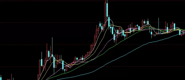 多读几遍！上海黄金期货时价(上海黄金价格走势)_http://xycfv.cn_期货百科_第1张