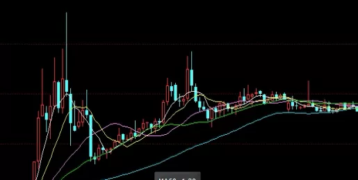 备受瞩目!期货外汇是谁交易的(期货外汇什么意思)_期货直播室_第1张_期货之家 备受瞩目!期货外汇是谁交易的(期货外汇什么意思)_http://xycfv.cn_期货直播室_第1张