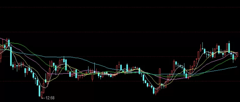 忍不住分享！期货公组织结构(期货市场组织结构)_http://xycfv.cn_期货直播室_第1张