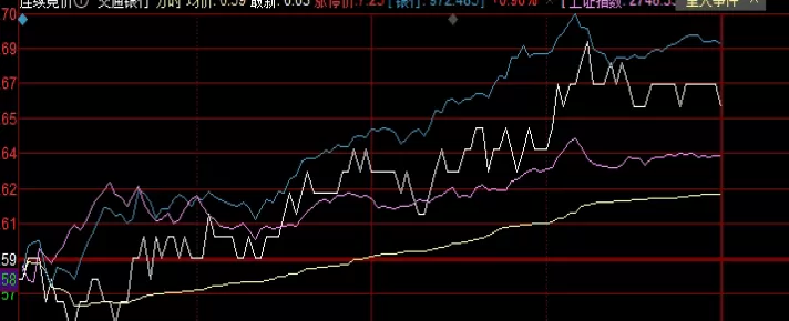 速度查阅！期货银期绑定时间(期货绑定的银行卡怎么更换)_http://xycfv.cn_期货百科_第1张