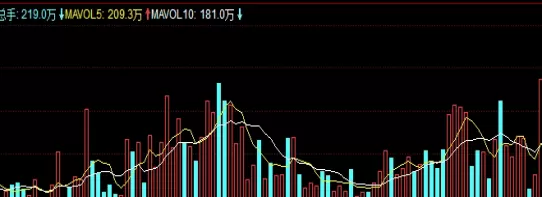 值得一阅！期货涨400倍(期货两个月翻400倍)_http://xycfv.cn_期货知识_第1张