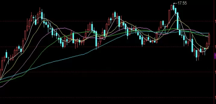 标准答案！凯利公式做期货有用吗(凯利公式在期货中的实际应用)_http://xycfv.cn_期货百科_第1张