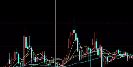 开门见山！期货同时做多与空(期货做空和做多一定对等吗)_http://xycfv.cn_期货知识_第1张